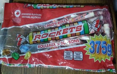 Candy Rolls