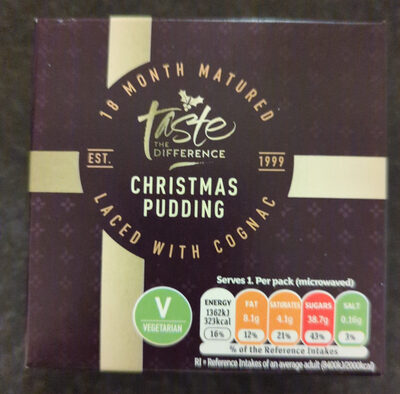 Christmas Pudding