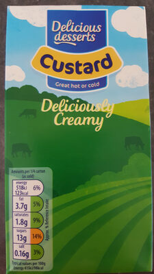 Custard