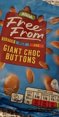 Giant Choc Buttons