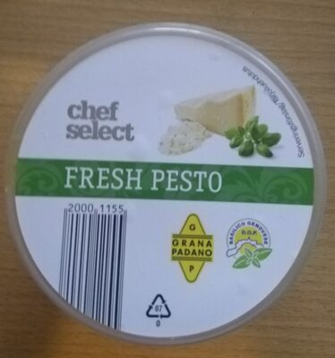 Fresh Pesto