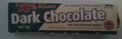 Dark chocolate